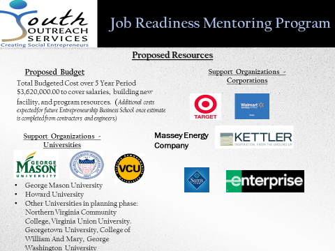 supporters of YOS Job Readiness Program